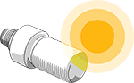 UV-Index Measurement